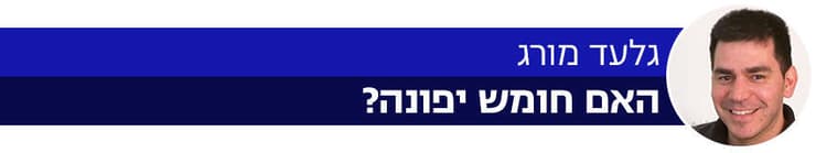 פותחים שבוע 28.5 גלעד מורג חומש פינוי בג"ץ