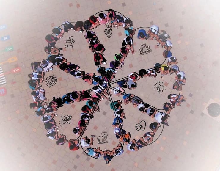 8 אינטליגנציות שונות - תמונת רחפן של תלמידי שלהבות חב"ד מסודרים בסמל פרח האינטליגנציות