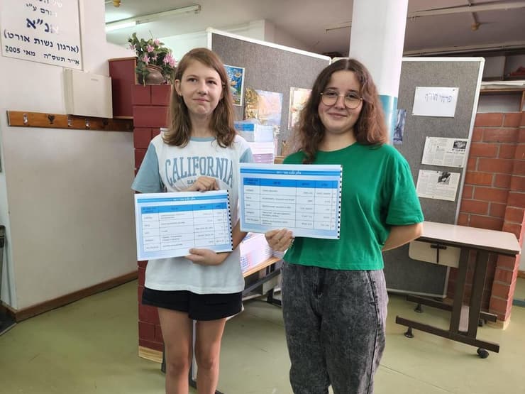 ילדי העולים מרוסיה ומאוקראינה עם המילון