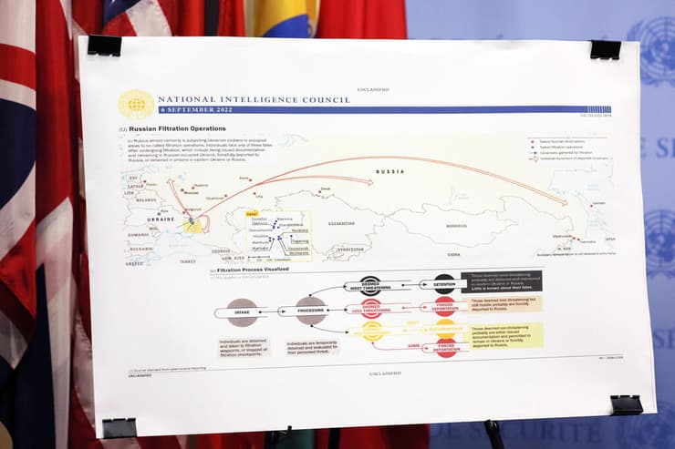 שגרירת ארה"ב ב או"ם מועצת הביטחון לינדה תומאס גרינפילד בדיון שעסק בגירוש אזרחים אוקראינים מ אוקראינה ל רוסיה בצל ה מלחמה