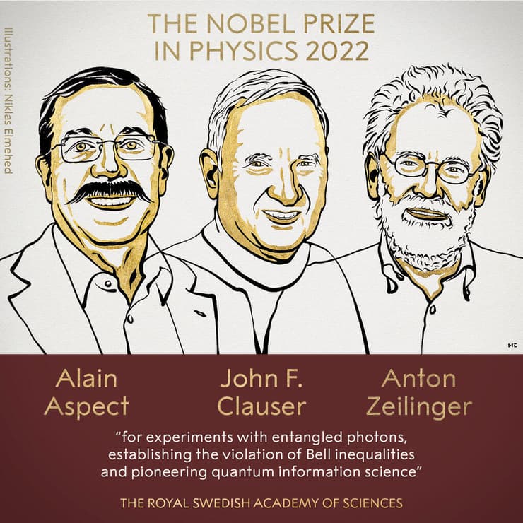 שלושת הזוכים בפרס נובל