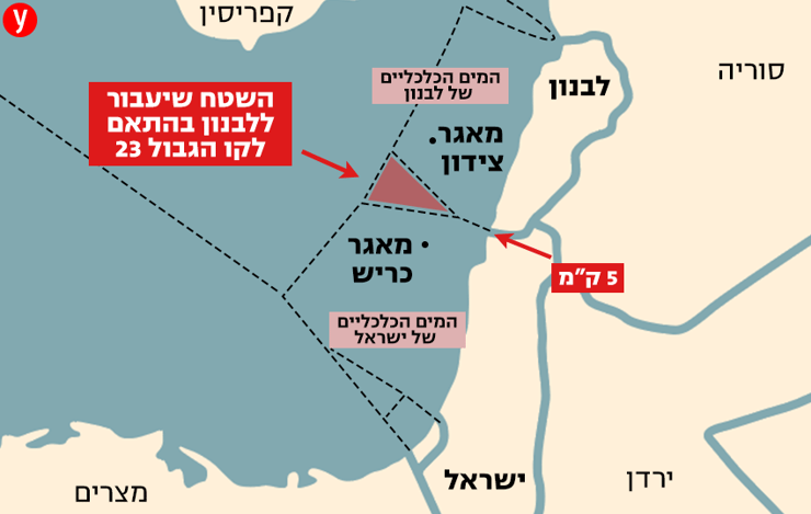 מפה חלוקה חלקה של שטח אסדה אסדת גז כריש מים טריטוריאליים הסכם ישראל לבנון אינפו אינפוגרפיקה
