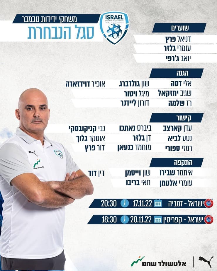 סגל נבחרת ישראל לקראת משחקי הידידות מול זמביה וקפריסין