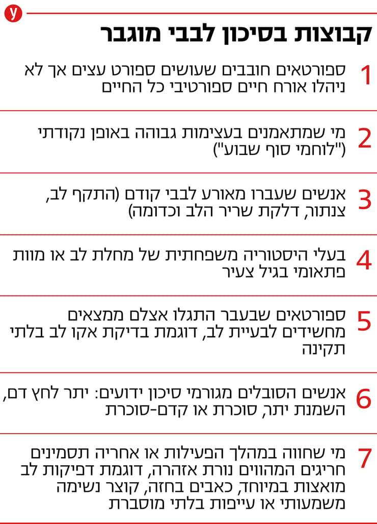 סיכון לבבי מוגבר