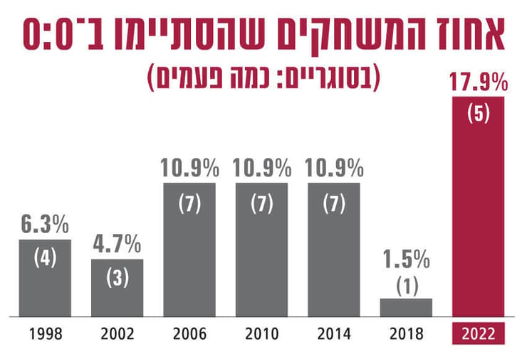 אינפו קופר