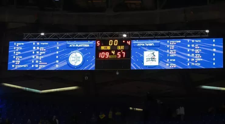 תוצאת הסיום המדהימה (איציק בלניצקי) תוצאת הסיום המדהימה