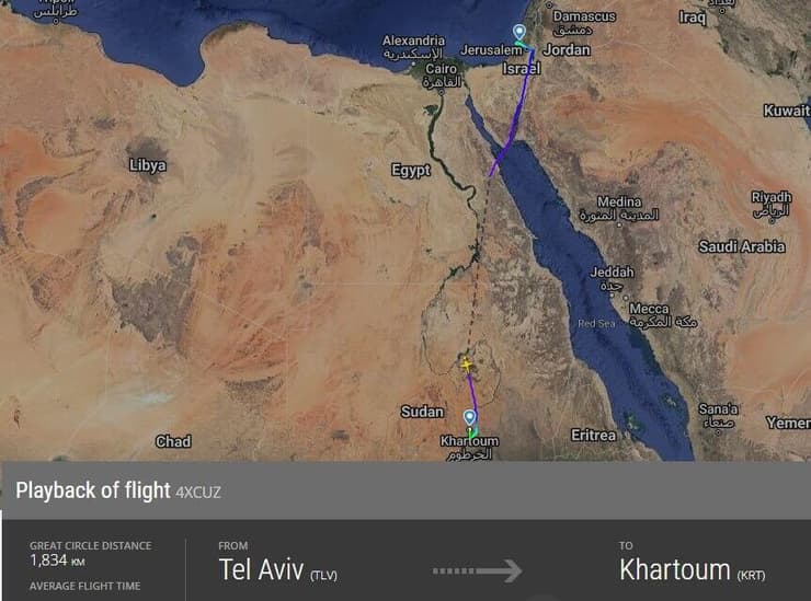 מסלול מטוס המנהלים מישראל לסודן    