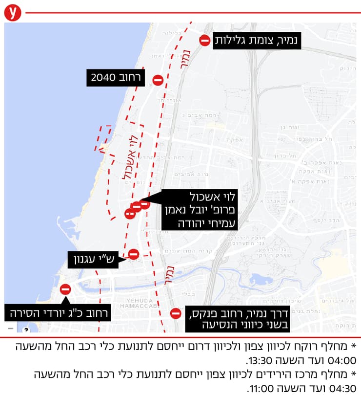 אינפו אינפוגרפיקה מפה מפת חסימות מרתון תל אביב 2023 ריצה רצים תחרות מרוץ כבישים כביש חסום