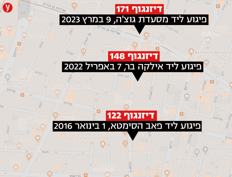 מפה אינפו אינפוגרפיקה נתונים פוגעים רחוב דיזנגוף תל אביב מ 2016 