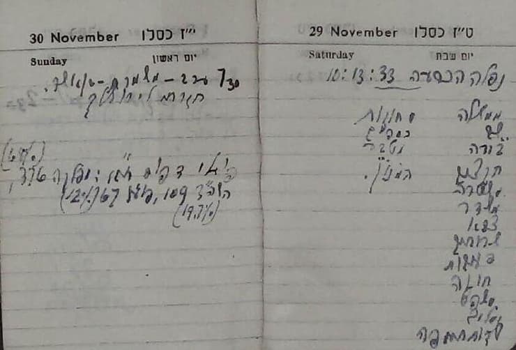  יומן דוד בן גוריון רשימת מכולת הקמת המדינה כ"ט בנובמבר 1947