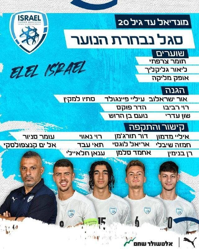 סגל נבחרת ישראל למונדיאל עד גיל 20 
