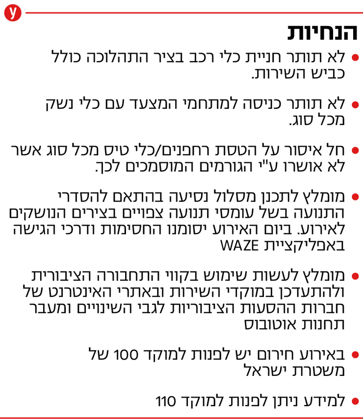 החסימות במצעד הגאווה בתל אביב 8.6.23