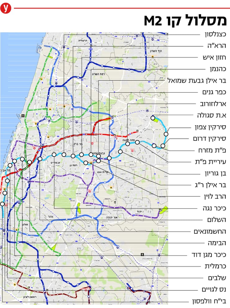 מסלול קו M2 של הרכבת הקלה