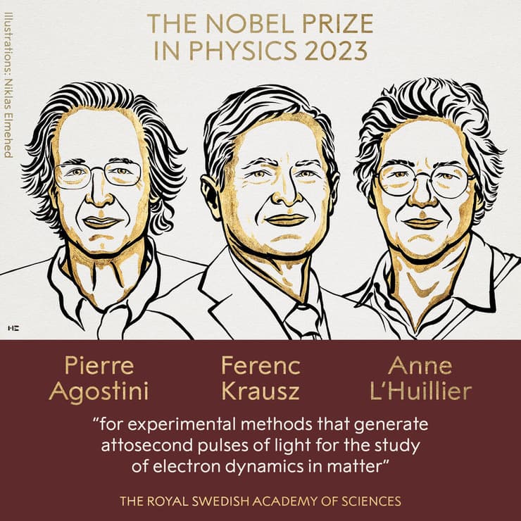 זוכי פרס נובל בפיזיקה