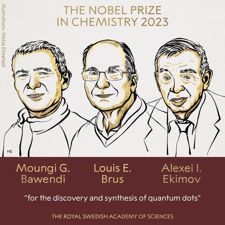 הזוכים בפרס נובל בכימיה השנה