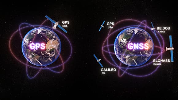 מערכות מקבילות. GPS (משמאל) ושילוב של כמה מערכות שיוצר את הרשת הגלובלית המכונה GNSS 