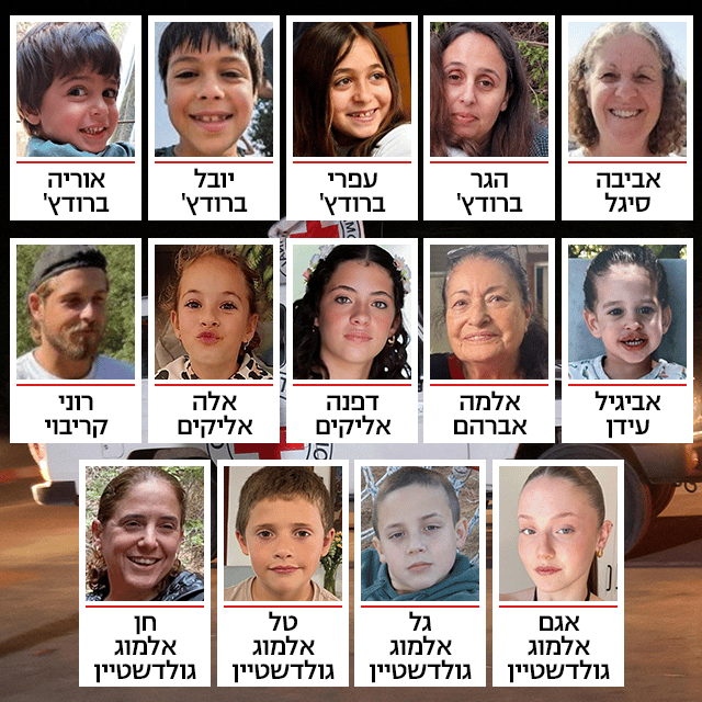 14 החטופים הישראלים ששוחררו אתמול 
