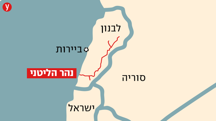 אינפו אינפוגרפיקה מפה נהר ליטני לבנון ביירות ישראל סוריה צפון 