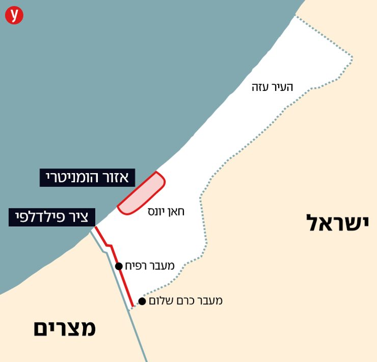 מפה עם ציר פילדלפי - מעבר רפיח ומעבר כרם שלום