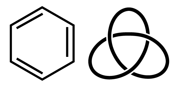 מולקולת בנזן (שמאל) היא טבעת פשוטה המורכבת משישה אטומי פחמן קשורים זה לזה, קשר תלתן (ימין) הוא הקשר הפשוט ביותר שאינו מעגל