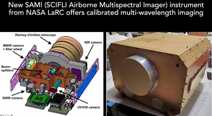 מכשיר SEMI – מצלמה רב ערוצית למחקר עטרת השמש בעת ליקוי חמה