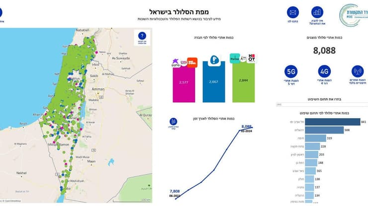 מפת הכיסוי הסלולרי