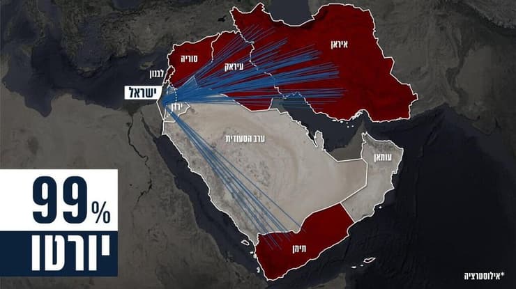 מפה המציגה את השיגורים האיראניים לשטח ישראל
