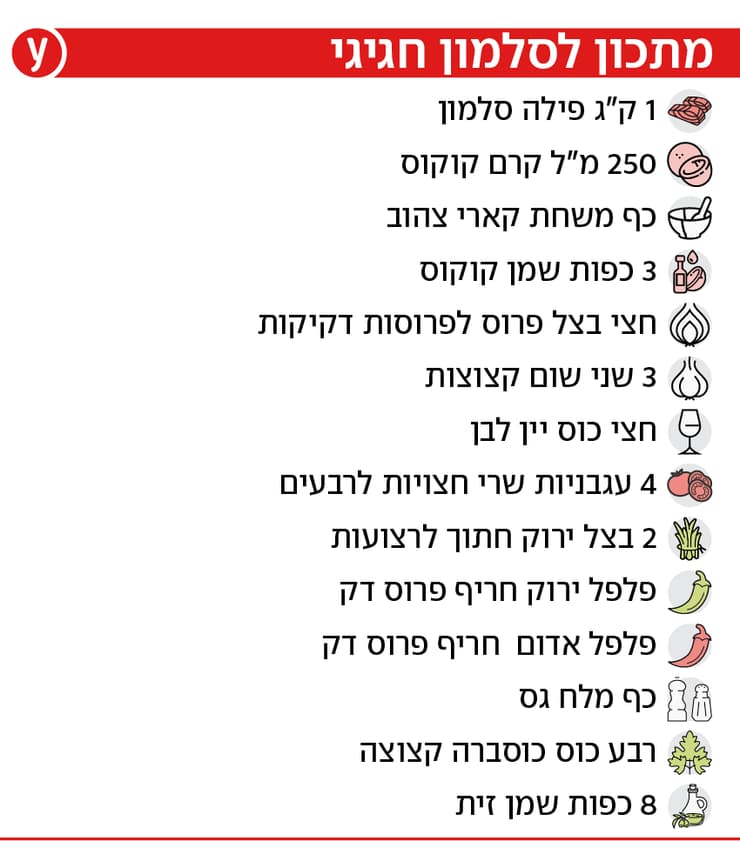 מתכון לסלמון אינפו