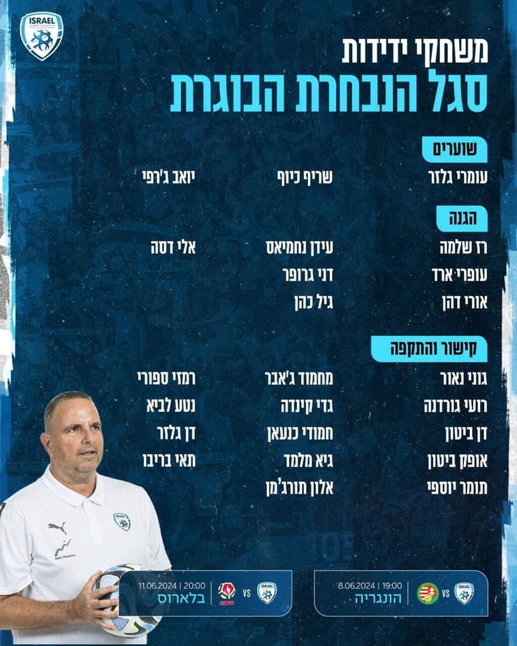 סגל נבחרת ישראל