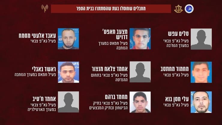 צילום: דובר צה"ל המחבלים שחוסלו בבית ספר של אונר"א בנוסייראת