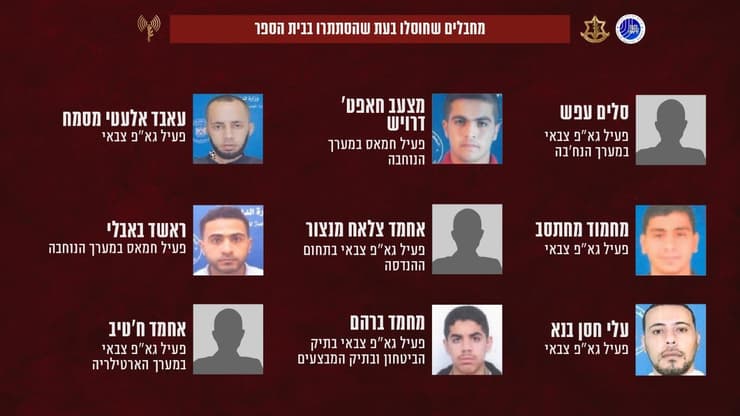 המחבלים שחוסלו בבית ספר של אונר"א בנוסייראת