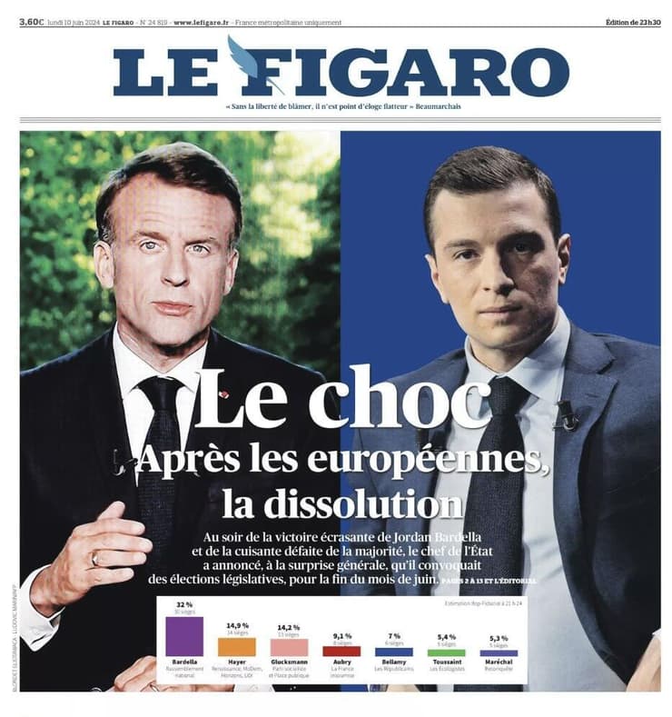 כותרות העיתונים ב צרפת בחירות לפרלמנט האירופי