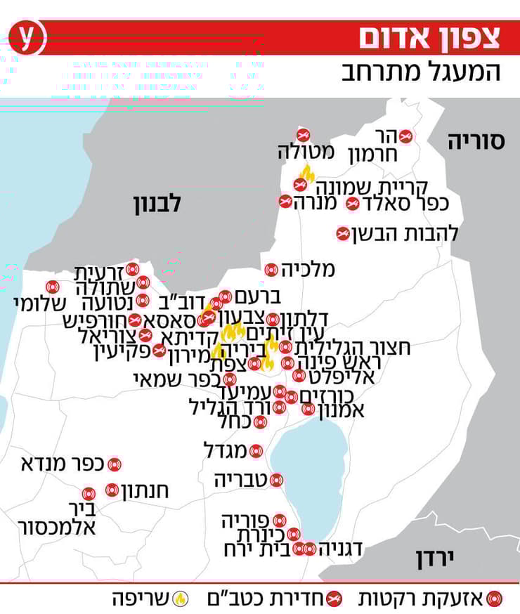 יישובי הצפון בהם היו אזעקות ושריפות
