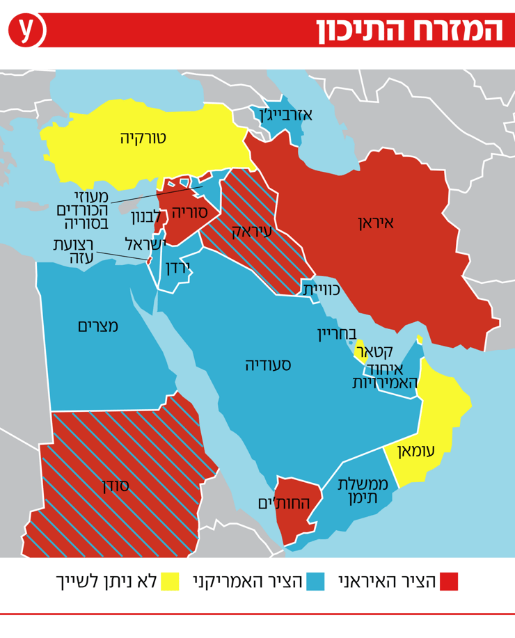 מפה מפת מזרח תיכון ציר איראני ציר אמריקאי המזרח התיכון