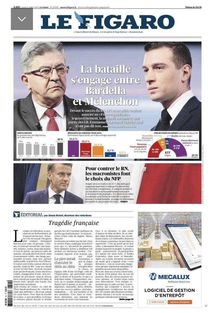 צרפת ניצחון ל ימין הקיצוני בסיבוב הראשון בחירות פרלמנט שער העיתון לה פיגרו