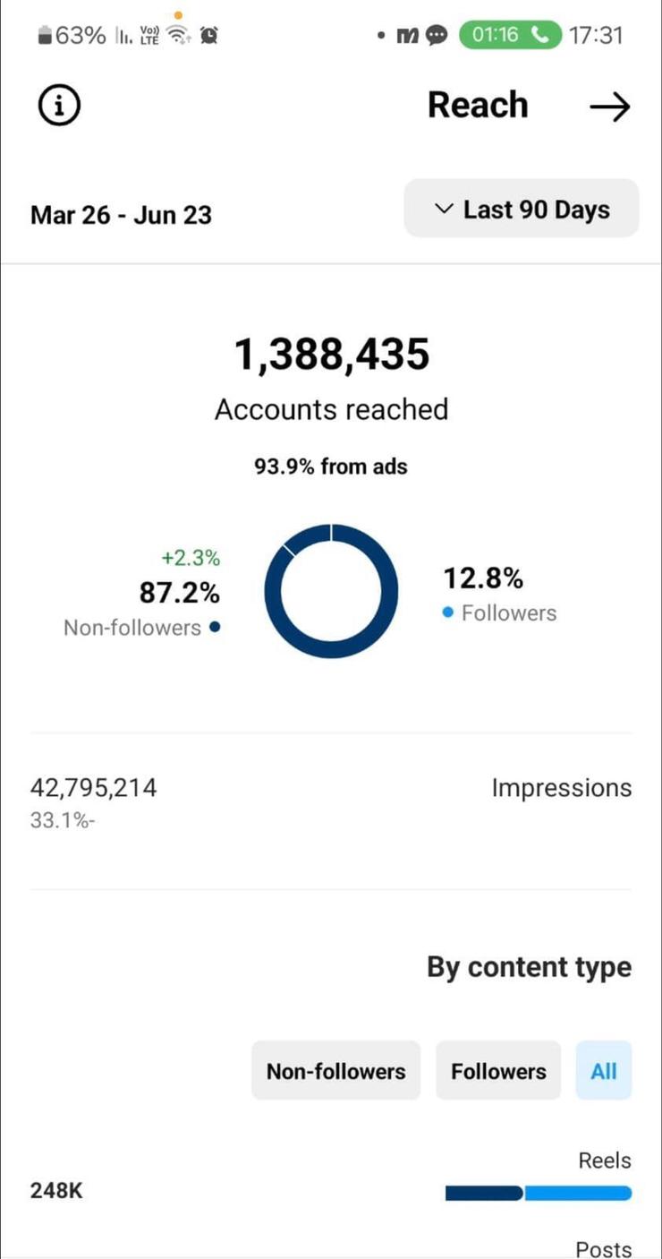 כך נראה Shadowban - ירידה של 33 אחוז בחשיפה של תוכן לא נוח למטא (צילום מסך: אפליקציית אינסטגרם ) כך נראה Shadowban - ירידה של 33 אחוז בחשיפה של תוכן לא נוח למטא