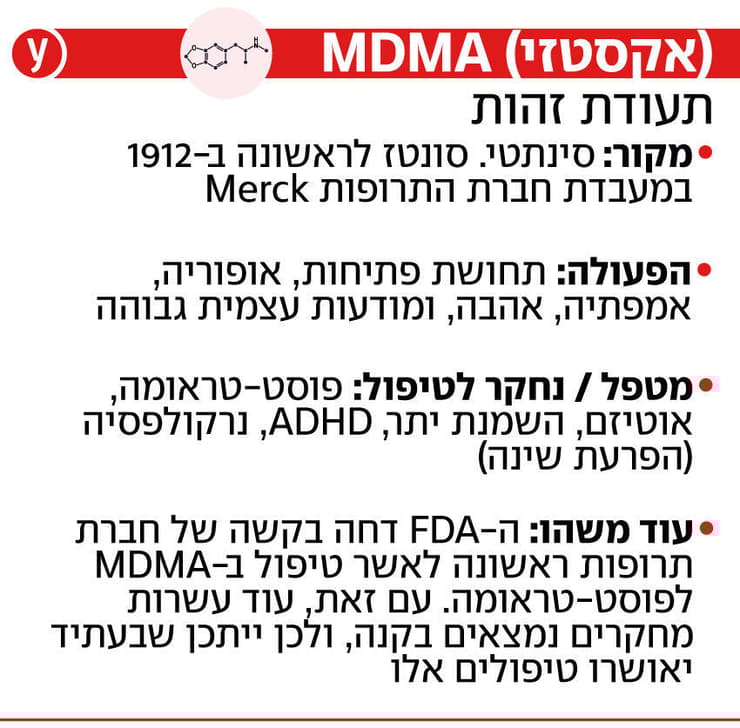אינפו אקסטזי MDMA אינפו אקסטזי MDMA
