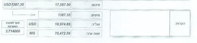 הוצאות הנסיעה של בני גנץ לארה"ב וושינגטון לונדון ובריטניה מתוך מכתב משרד רה"מ