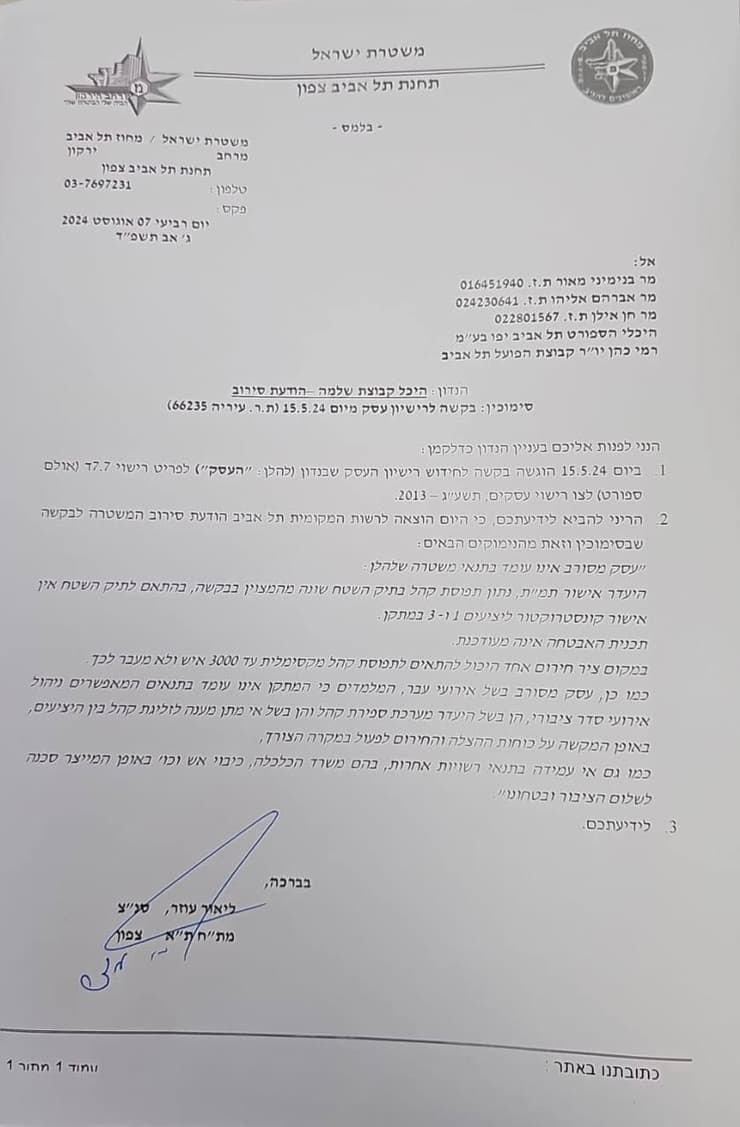 המכתב של משטרת ישראל המכתב של משטרת ישראל להפועל ת"א