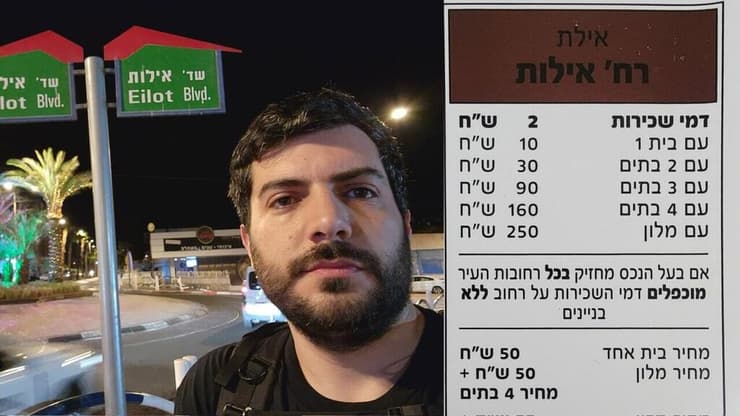 טל קסלר עבר בנקודות הרחבי הארץ לפי המשבצות של משחק מונופול