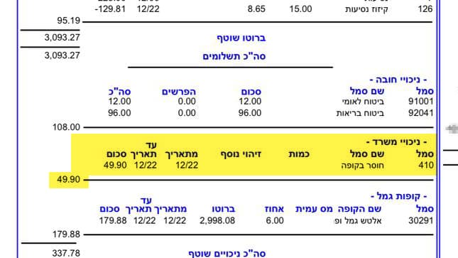הורדה בתלוש המשכורת עקב חוסר בקופה