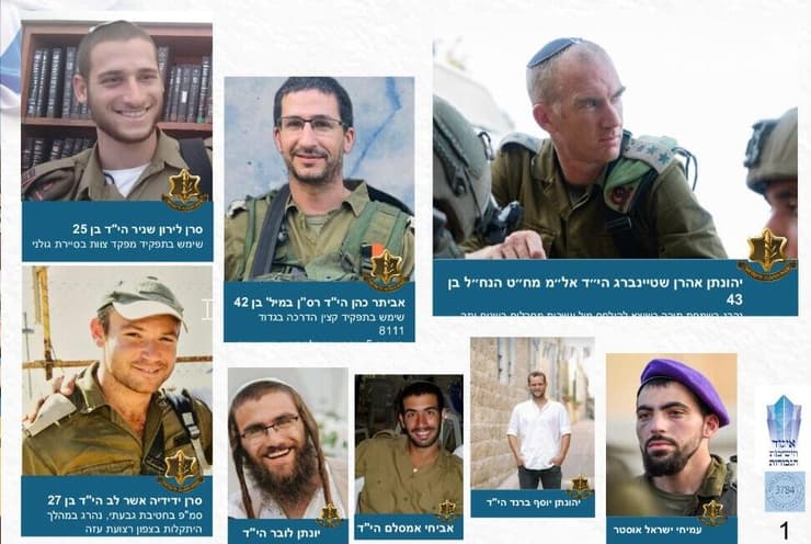 חלק מבוגרי הישיבות שנפלו במלחמה