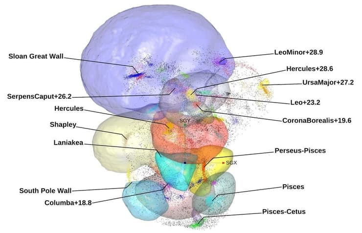 מפה תלת-ממדית של "אגני ההיקוות" העיקרים של הסביבה הקרובה לכדור הארץ