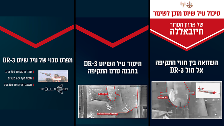 הצהרת דובר צה"ל - טיל השיוט, המחבלים והבית