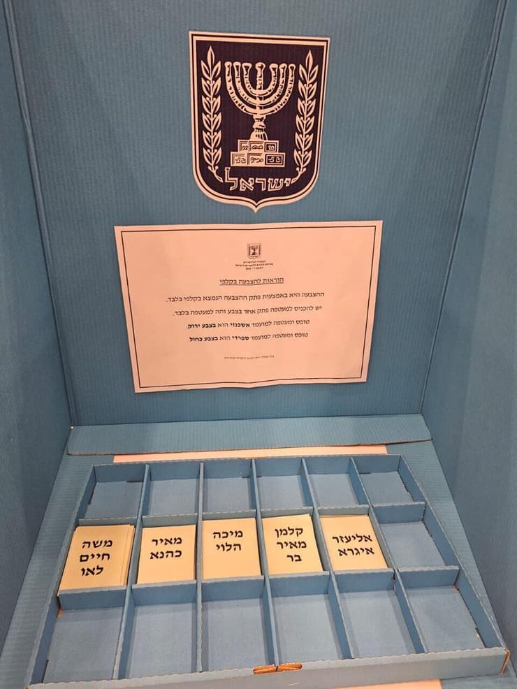 פתקי ההצבעה לרב האשכנזי