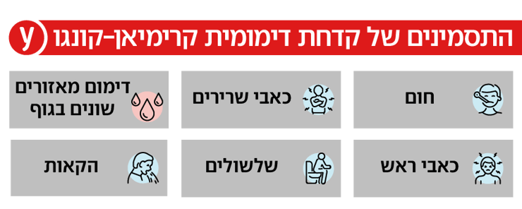 התסמינים לקדחת דימומית קרימיאן-קונגו התסמינים לקדחת דימומית קרימיאן-קונגו