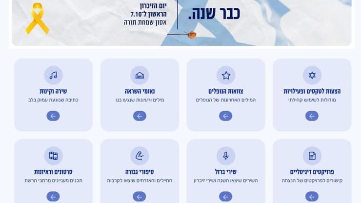 הפלטפורמה הייחודית ליצירת טקסי זיכרון (באדיבות החברה למתנ"סים) הפלטפורמה הייחודית ליצירת טקסי זיכרון