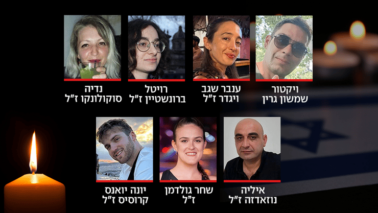 7 הנרצחים בפיגוע ברכבת הקלה ביפו ב-1 באוקטובר. ענבר שגב ויגדר ז"ל, איליה נוזאדזה ז"ל, נדיה סוקולונקו ז"ל, שחר גולדמן ז"ל, יואנס קרוסיס ז"ל, רויטל ברונשטיין ז"ל , ויקטור גרין ז"ל ענבר שגב ויגדר ז"ל, איליה נוזאדזה ז"ל, נדיה סוקולונקו ז"ל, שחר גולדמן ז"ל, יואנס קרוסיס ז"ל, רויטל ברונשטיין ז"ל , ויקטור גרין ז"ל