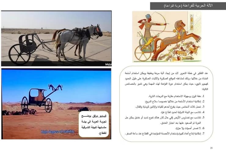 מסמכי ארגון טרור חמאס שנחשפו בווישנגטון פוסט