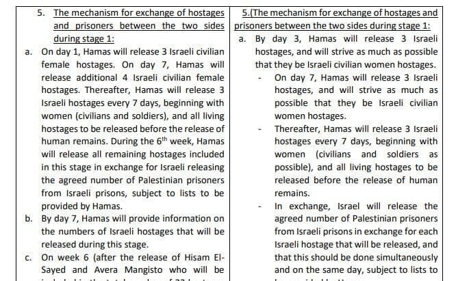 מסמך תשובה של המתווכות על עסקת חטופים